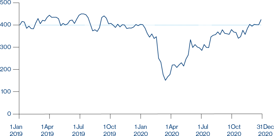 share-price-chart.png